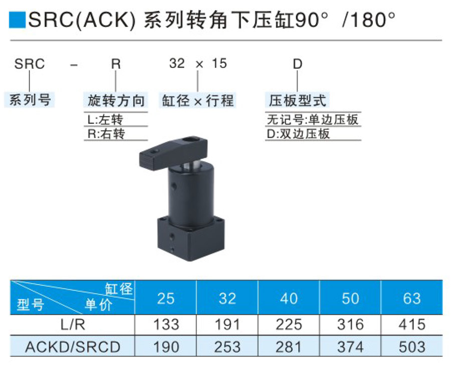 SRC(ACK)系列转角下压缸90°/180°